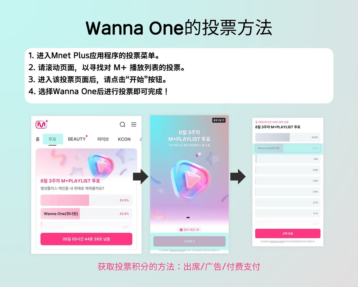 wannaone11_012's tweet photo. 📢 [엠넷플러스] 8월 3주 차 M+PLAYLIST 투표 안내

엠넷플러스에서 8월 3주 차 M+PLAYLIST 투표가 시작되었습니다!

최종 1위 달성 시 '클립 홈 노출' 및 'MplePoint 상단 아티스트 페이지 홍보' 혜택이 제공됩니다. 현재 워너원은 2위(42.1%)로 1위와 얼마 차이 나지 않는 상황입니다. 역전을 위해 워너블 여러분의 많은 참여 부탁드립니다!

투표 기간: ~ 08.18(화) 23:59 (KST)
투표 혜택: 1위 아티스트 클립 홈 노출, MplePoint 상단 아티스트 페이지 홍보

투표 참여 방법은 아래 이미지 참고해 주세요!

현재 “포브스코리아 선정 아티스트”도 같이 투표 중입니다. 워너블 여러분들의 많은 관심과 참여 부탁드립니다.🩵