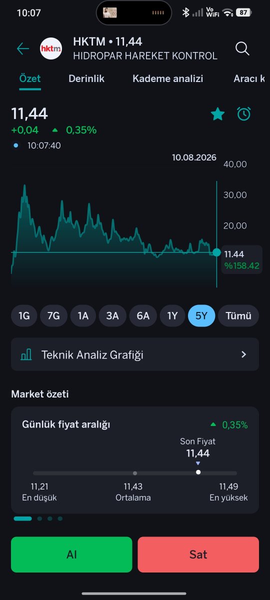 MuhammedDu47127's tweet photo. #HKTM 1 aylıkta takastaki ilk 4 ün ve bankofun topladığı bı hisse  birakiyim nasibi olan kazansın şimdiden bol kazançlar :) YTD https://t.co/dJFAWR68zP
