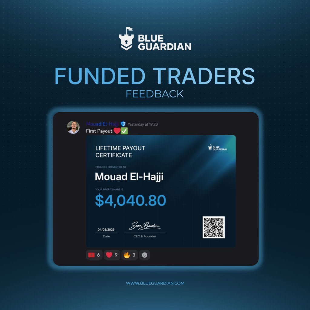 BlueGuardiancom's tweet photo. First payout and a great experience

Grab an account -> Trade -> Get Paid

It really is that simple https://t.co/5SX9ku1SP0