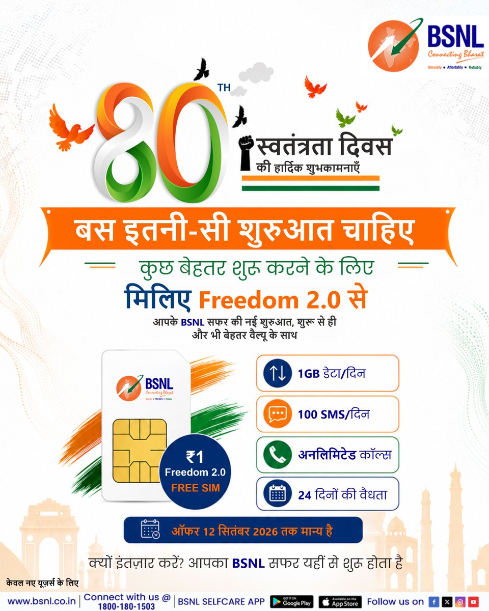 BSNL_RJ's tweet photo. 80वें स्वतंत्रता दिवस के इस शुभ अवसर पर, BSNL लाया है एक शानदार सौगात!✨

बस इतनी-सी शुरुआत चाहिए, कुछ बेहतर शुरू करने के लिए! मिलिए BSNL Freedom 2.0 से और मात्र ₹1 में पाएं बेहतरीन वैल्यू।

ऑफर के फायदे :
💠प्लान: Freedom 2.0 (मात्र ₹1 में)
💠सिम: एकदम मुफ़्त (Free SIM)
💠डेटा: 1GB/दिन
💠कॉलिंग: अनलिमिटेड कॉल्स
💠SMS: 100 SMS/दिन
🌟वैधता: 24 दिन
क्यों इंतज़ार करें? आपका BSNL सफर यहीं से शुरू होता है। आज ही अपने नज़दीकी BSNL स्टोर पर जाएं!

⏳ यह ऑफर 12 सितंबर 2026 तक ही मान्य है।
#BSNL #IndependenceDay #80thIndependenceDay #FreedomOffer #BSNLFreedomPlan #TelecomOffer #ConnectingBharat #DigitalBharat #FreeSIM #BSNLIndia #IndependenceDayWithBSNL