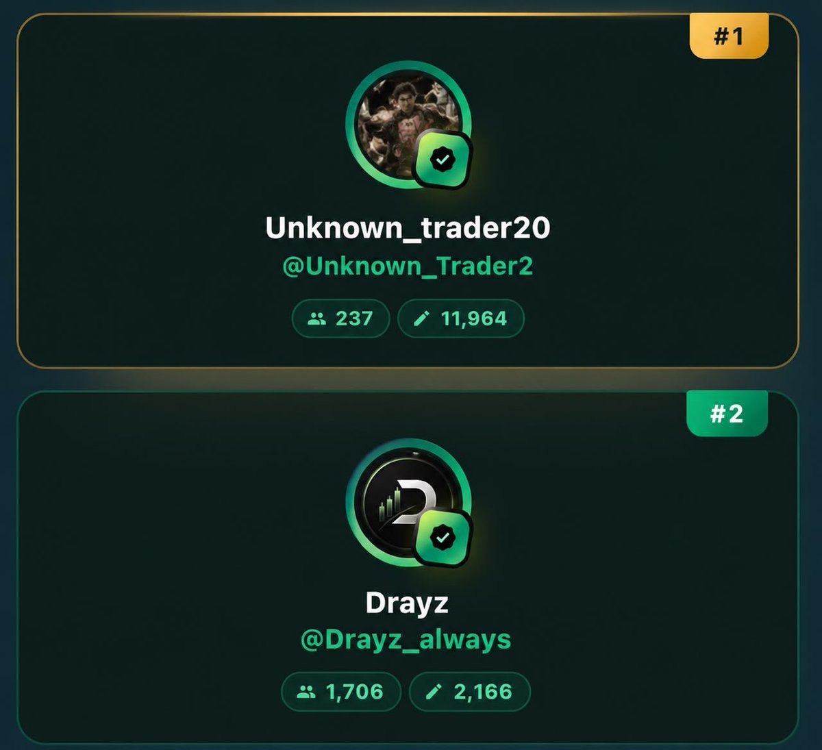 Funded2Zero's tweet photo. @fnfutures @Galib_FN Congratulations Winners 
@Unknown_Trader2 
@Drayz_always 

PLEASE DM ME WITH YOUR REGISTERED EMAIL. THANKS EVERYONE FOR PARTICIPATING 🔥❣️ https://t.co/XhY7xTiY0B