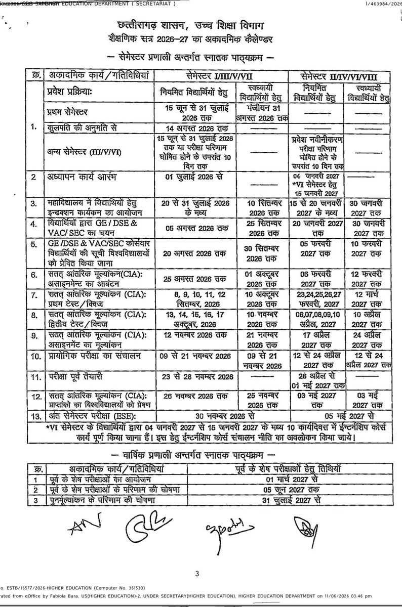 manoj_kumar2808's tweet photo. @OPChoudhary_Ind @HigherEduCgGov माननीय मंत्री महोदय जी पूरे प्रदेश की शासकीय महाविद्यालयों मे 1जुलाई से कक्षाएं प्रारंभ हो चुकी है लेकिन बच्चों को पढ़ाने वाले 3000 से अधिक #अतिथि_व्याख्याताओं की नियुक्ति आदेश अब तक जारी नहीं हुए है।ऐसे में यहां का युवा क्या पढ़ेगा और क्या सीखेगा https://t.co/VVUuSmubBq