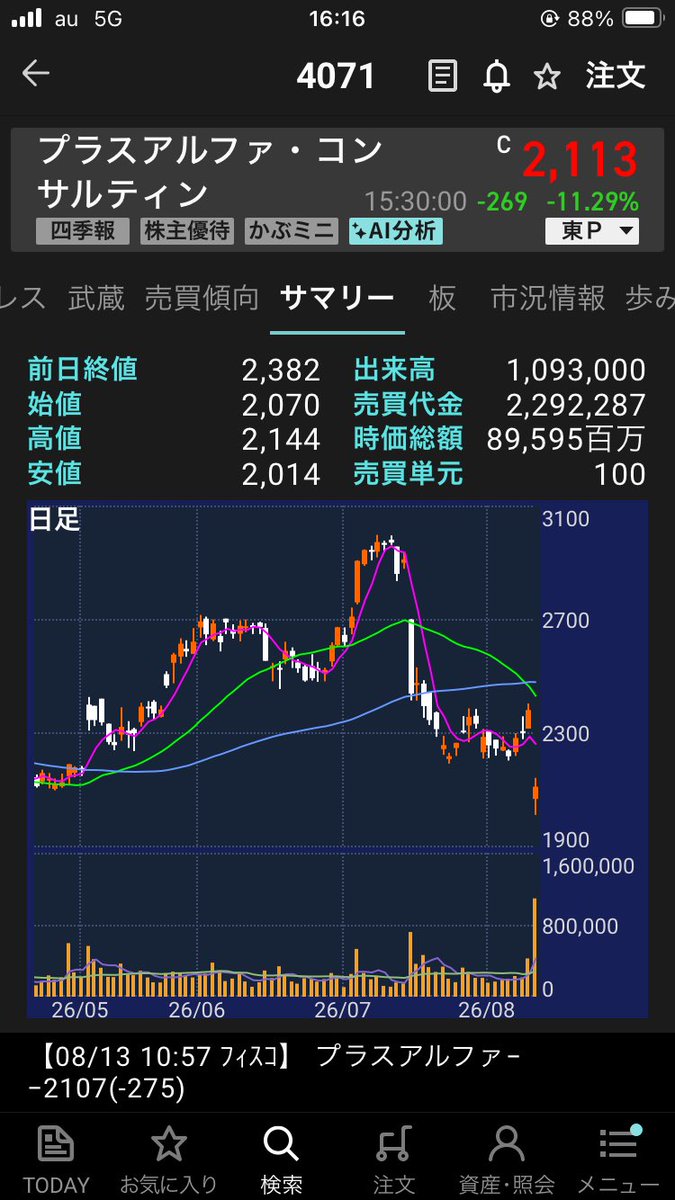 shigota's tweet photo. 自社株買い、配当50円が控えてるなら拾ってもいいのではないだろうか https://t.co/uM71FGvziC