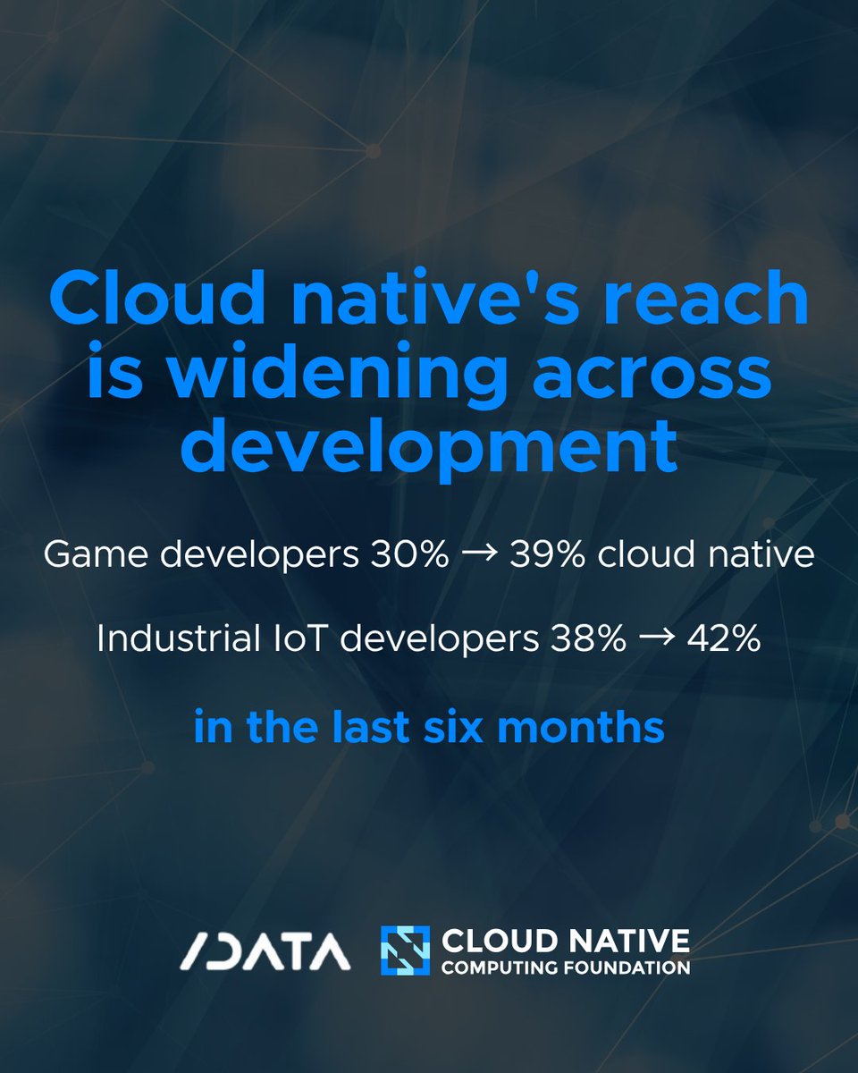 Cloud native's reach is widening across development. In six months
