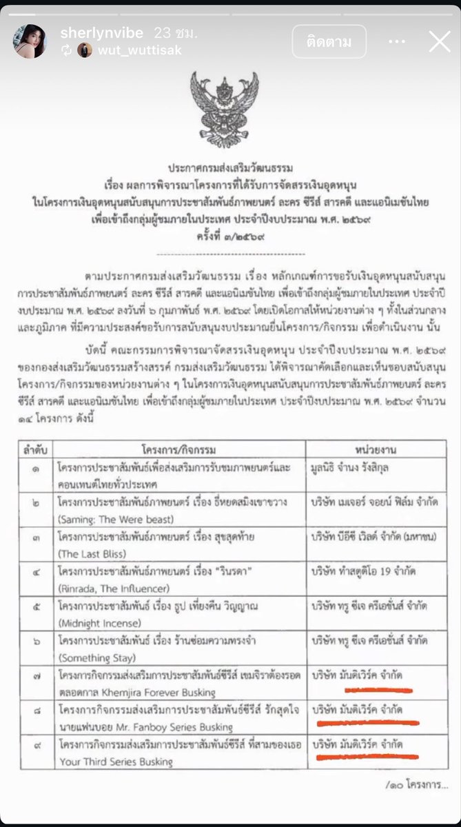 Pamny_Pt's tweet photo. “เขมจิราต้องรอดตลอดการ” มีชื่ออยู่ในโครงการส่งเสริมการประชาสัมพันธ์ซีรีส์ จากกรมส่งเสริมวัฒนธรรม เพื่อเข้าถึงกลุ่มผู้ชมภายในประเทศ งั้นแปลว่าเรามีสิทธิ์ลุ้น Busking 4 ภาคได้มั้ยคะ ไหว้วอนอารัธนาจากใครได้บ้างง 🥹🥹

#เขมจิราต้องรอดตลอดกาลSeries 
#KhemjiraForeverTheSeries https://t.co/t8fsigQFQj