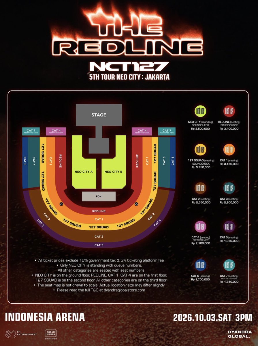 aftersomyniyai's tweet photo. อินโด
• บัตร soundcheck มี 3 ราคารวม tax จะประมาณ 8420/7460/7250
*บัตรปกติแพงสุด ~6720 ถูกสุด ~2880

สิงคโปร์
• บัตร vip ราคาเดียว ~9520
*บัตรปกติแพงสุด ~8485 ถูกสุด ~6415

สเกล arena ทั้ง 2 ประเทศผังก็เลยดูสั้นๆ มั้ยนะ ;-; รอดูราคาที่ไทย เงินเฟ้อใดๆ ราคาบัตรจะเพิ่มจากเดิมกี่บาทㅜㅡㅜ