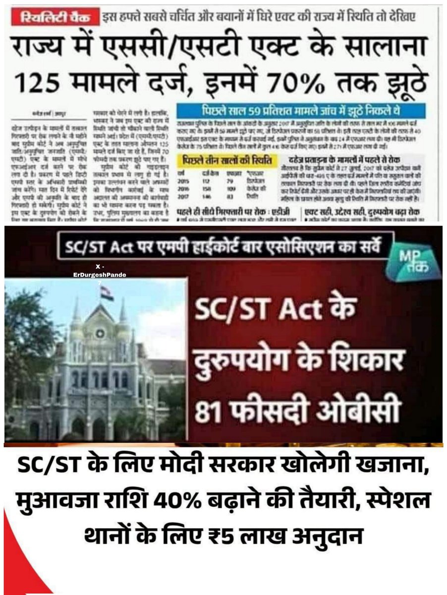 ErDurgeshPande7's tweet photo. सोचो हम कैसे देश में जी रहे है, जहां फर्जी केस करके लोगों की जिंदगी को बर्बाद करने पर सरकार पैसे देकर झूठा केस करने वालों को ईनाम दे रही है। 

अब SCSTAct केस करने पर सरकार 12 लाख की धनराशि देने जा रही है।जबकि सबको पता है 81% केस फर्जी होते है SCSTAct के। फर्जी केस की बाढ़ आयेगी। https://t.co/0ZKMjsJeP8