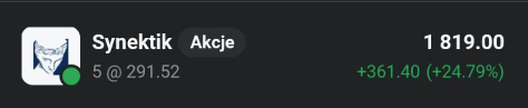 InvestFor26787's tweet photo. Dzisiaj do #IKE dokładam po 1 akcji #Synektik oraz #Newag. Oto aktualne pozycje https://t.co/0QuVUnl3NM