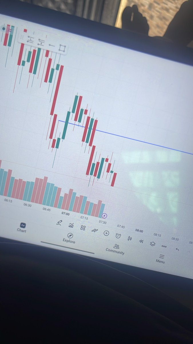 Dannydndf's tweet photo. View on sliver for buys, watching for confirmation https://t.co/Pqc9DilR7r