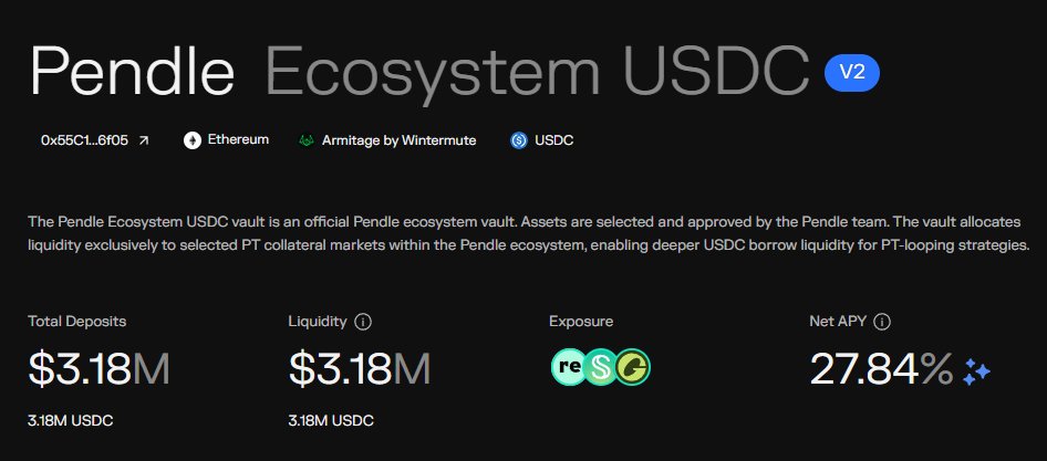 pendle_fi's tweet photo. $PENDLE incentives.

Live.

27.84% APY.

For depositing $USDC.

27.84% APY.