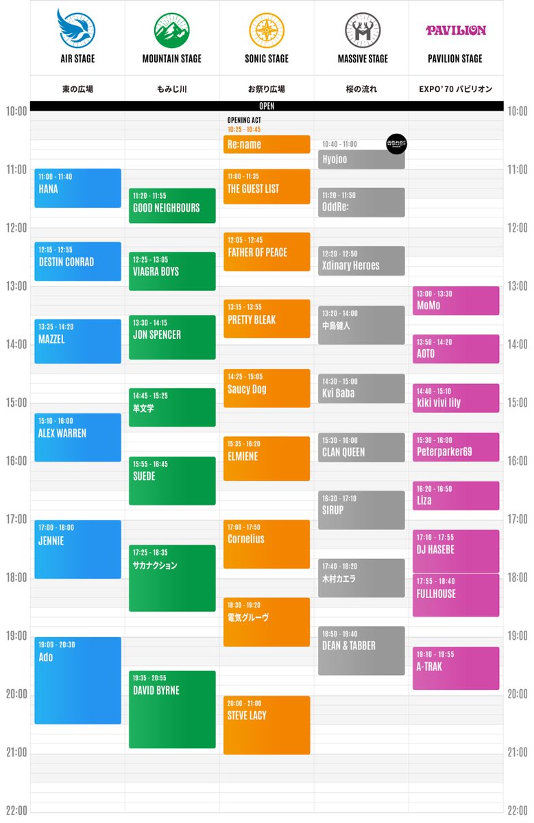 ado_doki2kichi's tweet photo. いよいよ��週末！📢

🎪 SUMMER SONIC 2026 🌊
 
📅8/15(土) TOKYO MARINE STAGE 19:25〜
📅8/16(日) OSAKA AIR STAGE 19:00〜

各会場では出演日にグッズ販売も行います！
グッズ販売時間の詳細はサマソニ公式HPにてご確認ください🥀

🔗 https://t.co/0ktJTpY9DT

どうぞよろしくお願いいたします🙇

#サマソニ #summersonic
#Ado