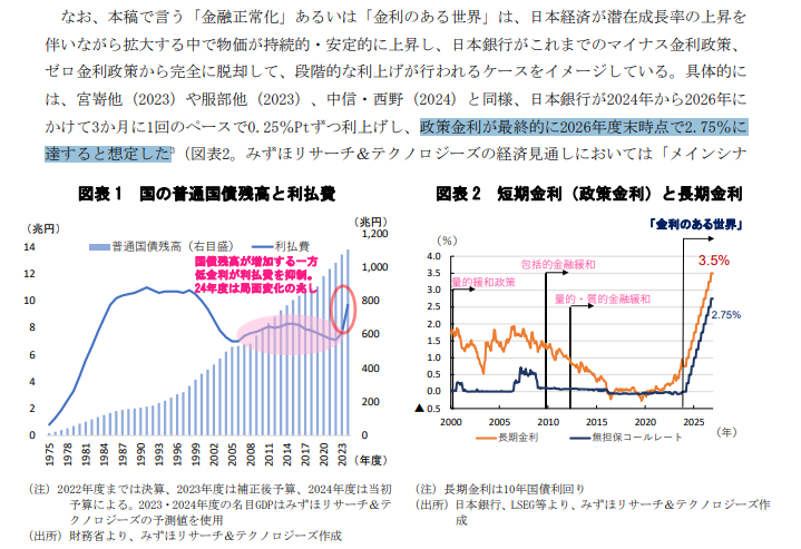 sama_iku's tweet photo. 2024年にみずほが「金利のある世界」と財政というレポートを出したところ金利想定を2.75%と置いていたので「今の日本で絶対にそんな高金利が実現するわけない」「みずほには素人しかいない」など「有識者」達から非難轟々でしたが、蓋を開けてみればピタリ賞だったというオチ。 https://t.co/rUWbuqJRBR