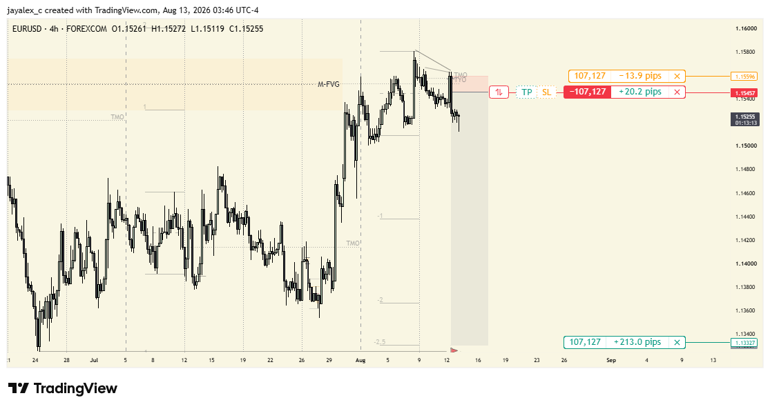 jayalex_ci's tweet photo. @B_trader__ already in https://t.co/1gqKyr3HNI