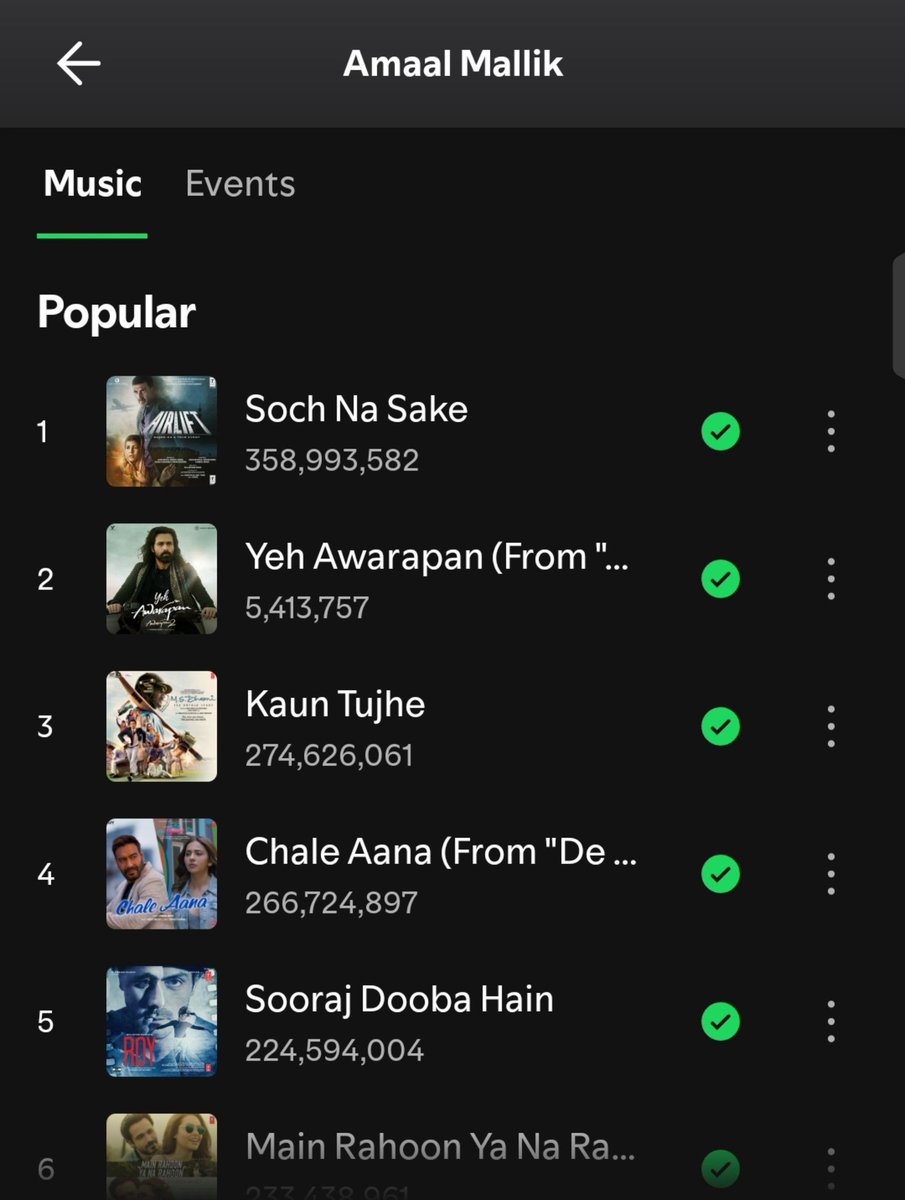 ASFAN__MAKKAR's tweet photo. #YehAwarapan has hit 5.4M+ streams on Spotify India charts 🧿♥️ 
#ArijitSingh #AmaalMallik #RashmiVirag 
#EmraanHashmi 

#Awarapan2 ♥️🕊️ https://t.co/3VTOlWQS7Q