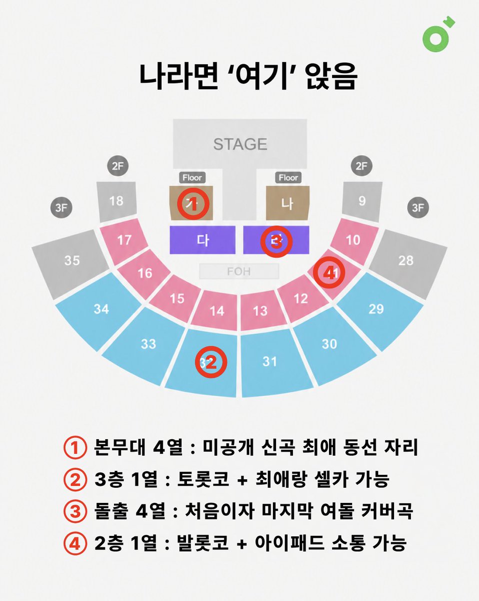 melonticket_kor's tweet photo. 콘서트 자리 어디 앉을지 골라볼 사람 일단 나는 3번  

팔로우 + 인용RT = ZARA 3만 원 금액권
↳ 8/20 (목) 당발 (개별 DM) https://t.co/mjziZkkwuu