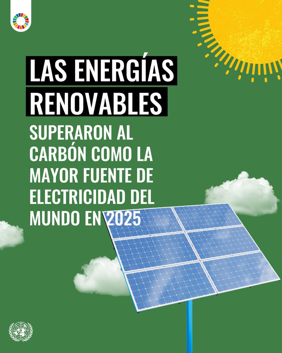 osalomjr's tweet photo. Un hito para el planeta:
Las energías renovables ya lideran el mundo.

En 2026, superaron oficialmente al carbón como la principal fuente de electricidad.

Más limpias, más competitivas y fundamentales para la seguridad energética del futuro.

Vía

@ONU_es https://t.co/LEkfTfTdSG