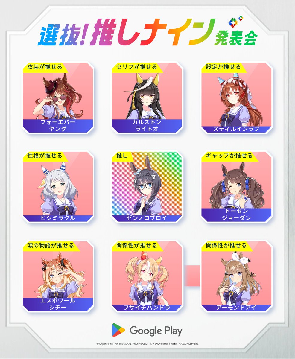SizimaToki's tweet photo. ギャルママと優等生な娘っていう新たな扉を開かされるなんて思ってもいなかったゾ……
#推しナイン発表会 #ウマ娘 https://t.co/4UvDMC7MtZ
