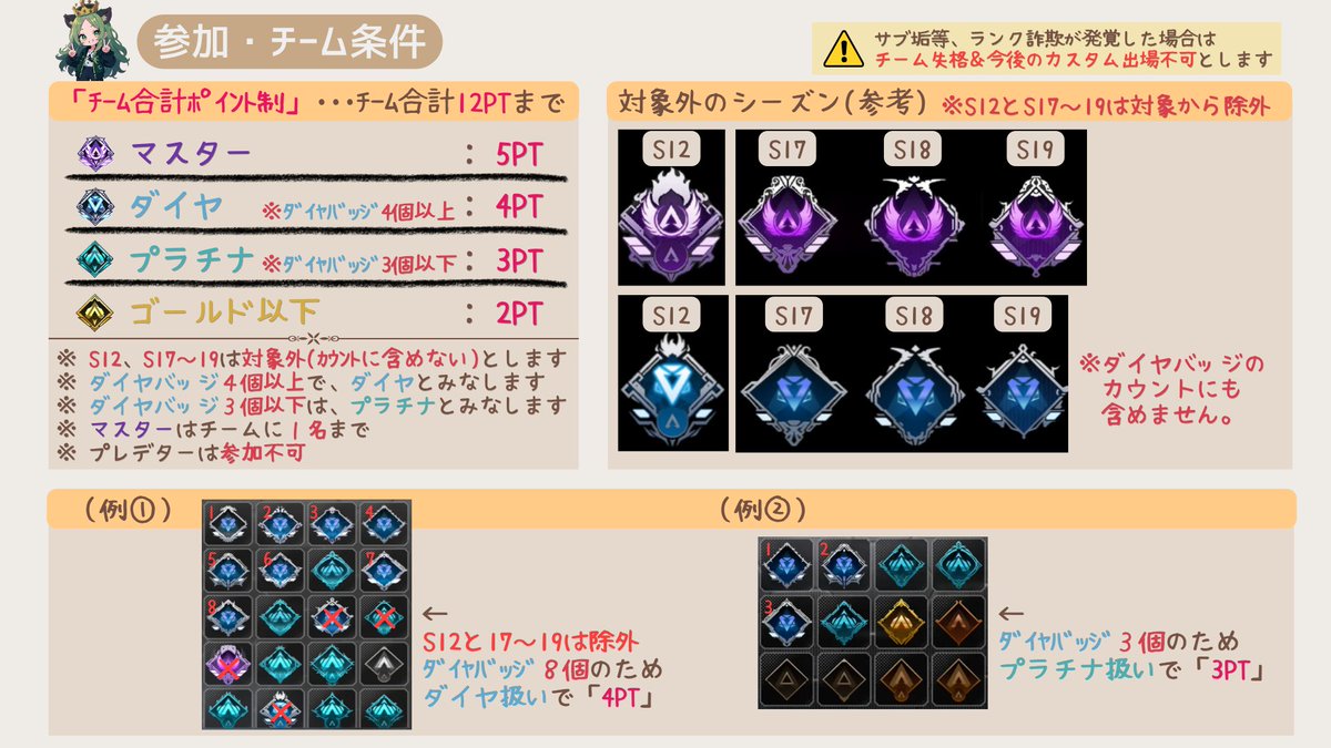 maaagame's tweet photo. 🍀第４回 まなみん生誕＆Twitch400人記念!!「ガチ」トリオカスタム🍀
【日時：2026年9月26日（土）20:30～試合開始】

ポーランドルールのガチカスタムとなります!!
参加したい方は、お気軽にご連絡ください♬
※長時間になる可能性有※

◎前回発表時よりチームの参加条件を少し修正しました！
#APEX https://t.co/5KYuI2lXST