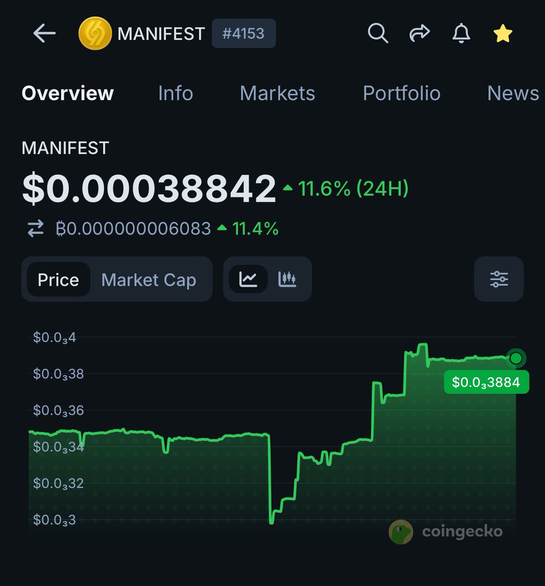 strikedotsui's tweet photo. gManifest

Say it back!

$SUI $manifest/sui https://t.co/SaGIT0FI3I