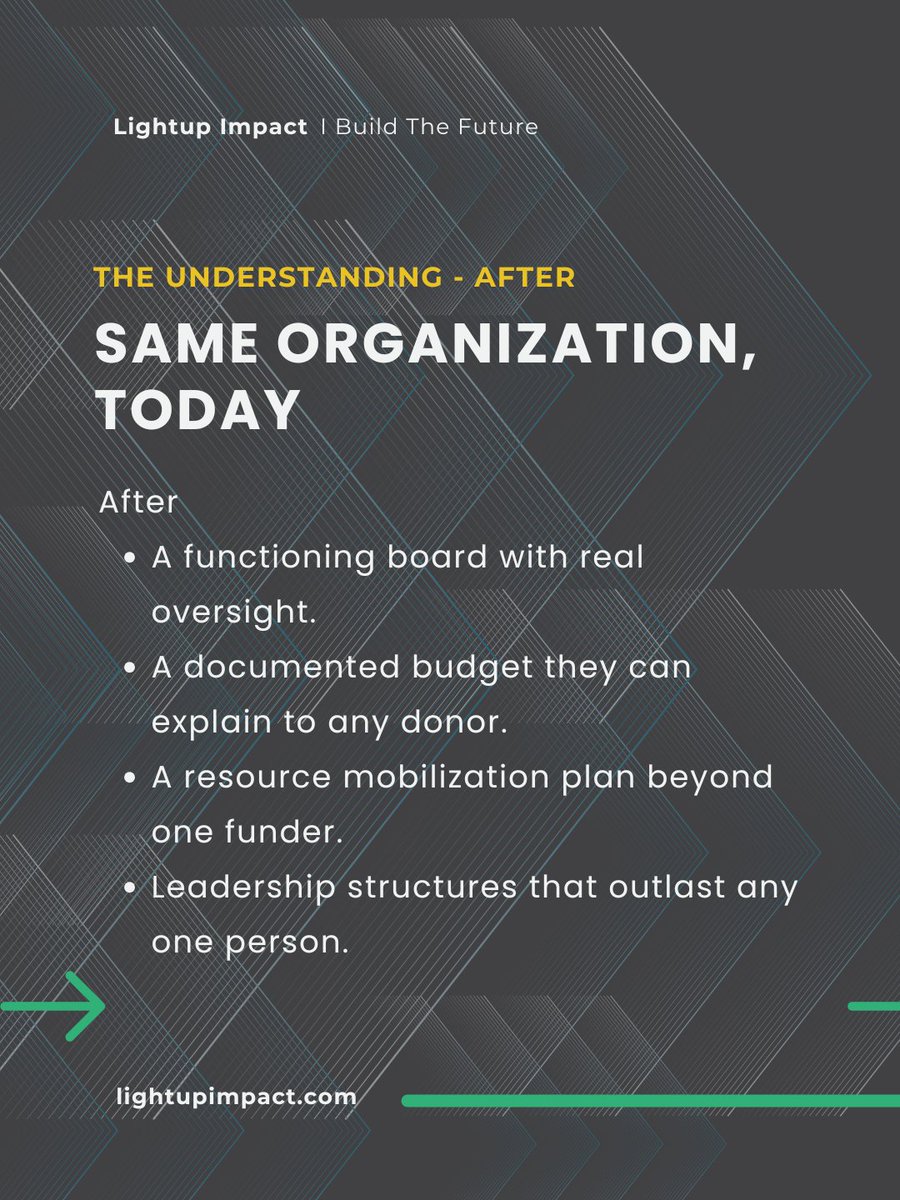 LightupImpact's tweet photo. Strong organizations aren't born with strong systems. They build them — often after someone shows them how.

This is exactly why we exist. Not to connect an organizations to a grant and walk away, but to help them strengthen what actually holds when the grant runs out. https://t.co/19gi1F3PUO
