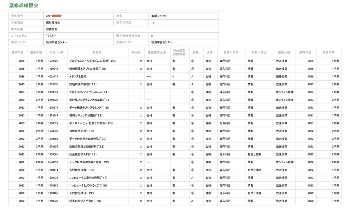 worried_sheep's tweet photo. ‹情報理論› □ 放送大学『情報理論とデジタル表現(’19)』
‹Python(講義)›　□ 同『ﾌﾟﾛｸﾞﾗﾑとｱﾙｺﾞﾘｽﾞﾑの基礎(’26)』
‹メディア理論›　□ 同 『メディアと認知』
　　　　履修＆単位習得！ https://t.co/BprSOLZsoA
