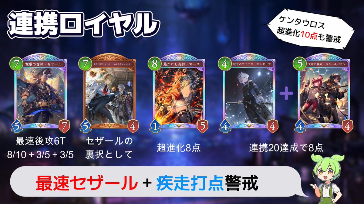 yuki_swb's tweet photo. 主要デッキの
「警戒カード＆リーサルライン」をまとめました！

画像では
ランプドラ／AFネメ／連携ロイ／魔手ウィッチ
の4デッキを抜粋。

動画では他の主要デッキも含めて、
✅ 警戒カード
✅ リーサルライン
✅ ケア方法
をまとめています👇

https://t.co/qYBQQ8Srif

#シャドバWB