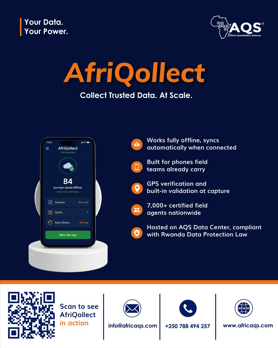 AfricaQS's tweet photo. No internet? No problem

#AfriQollect is mobile and offline-first; collect offline, sync automatically, with GPS verification and built-in validation.

With 7,000+ certified field agents, collect trusted data wherever you work.

Scan the QR code and tell us what you're working on https://t.co/yv8E9AxAEq