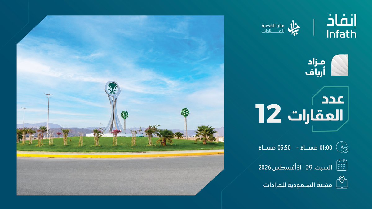mzaiya_sa's tweet photo. للبيع بالمزاد العلني
تحت إشراف مركز الإسناد والتصفية - إنفاذ 
وبقرار من محكمة التنفيذ 
 12 فُرصة عقارية في محافظة رنية ومركز المحاني  

للتفاصيل :
https://t.co/wVVyrBGf5G

@infath_sa 
@infathAuctions 
 للتواصل معنا : 0566103666 https://t.co/F9Zrya0qcj