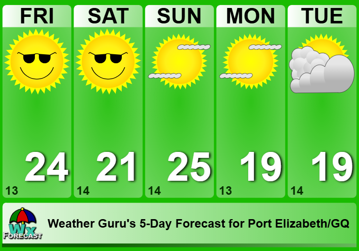 WeatherGuruEC's tweet photo. 13 August 2026 and it looks like some fine weather ahead. Get the fires ready for a braai on Sunday. https://t.co/w2LxCLPXwE