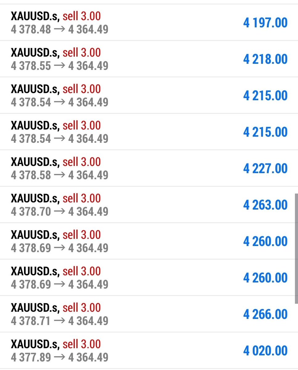 Norabystra's tweet photo. BOOM 💥💥💥💥

#XAUUSD SELL 

ALL TAKE-PROFIT HIT 160 PIPS RUNNING SUCCESSFULL

Let’s CLOSE our profit now and set breakeven if you wish to hold now‼️

ALWAYS TRUST MY SETUPS

The VIP group is absolutely on fire today 🚀🔥
Consistent setups. Massive profits. Real results ✅ https://t.co/WawyyokFyx
