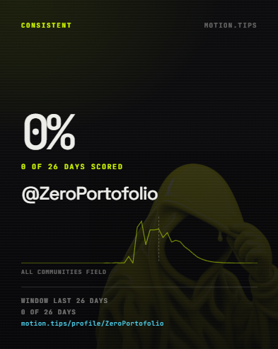 ZeroPortofolio's tweet photo. Nice try lagi kah manis?
Dicoba terus tapi jangan spam, dikasih jeda dikit dikit.

Nanti yang detect akun kalian antara $motion atau elon ygy 😂

https://t.co/ZkTOCV9psy https://t.co/mMHBcs2LEg