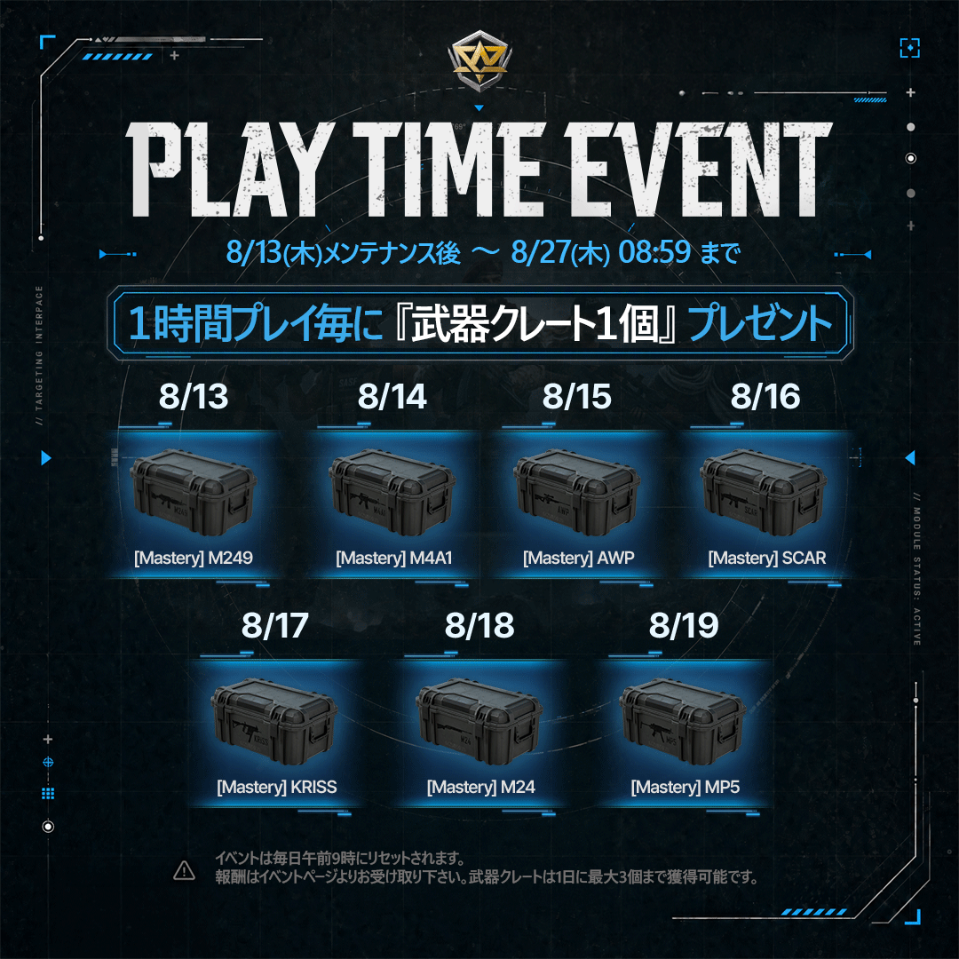 Suddenattack_ZP's tweet photo. ◤￣￣￣￣￣￣￣￣￣￣￣￣￣￣￣￣￣￣￣￣￣￣◥
　   　 　「プレイタイムイベント」開催！
　 ゲームをプレイしてクレートを手に入れよう！
◣＿＿＿＿＿＿＿＿＿＿＿＿＿＿＿＿＿＿＿＿＿＿◢
8/13(木)メンテナンス後より「プレイタイムイベント」開催！
1時間プレイする毎に武器ごとの「武器クレート」を1個プレゼント！
1日最大3個まで獲得可能！期間中忘れずにプレイしよう！

▼開催期間▼
8/13(木) メンテナンス後 ～ 8/27(木) 8:59まで

▼プレイタイムイベントの詳細はブログを確認！▼
🔗https://t.co/LCgrJXN9s8
※イベントは毎日午前9時にリセットされます。
※報酬はイベントページからお受け取りください。

SAZをプレイして武器クレートを獲得しよう！！
#サドンアタックゼロポイント #SAZ