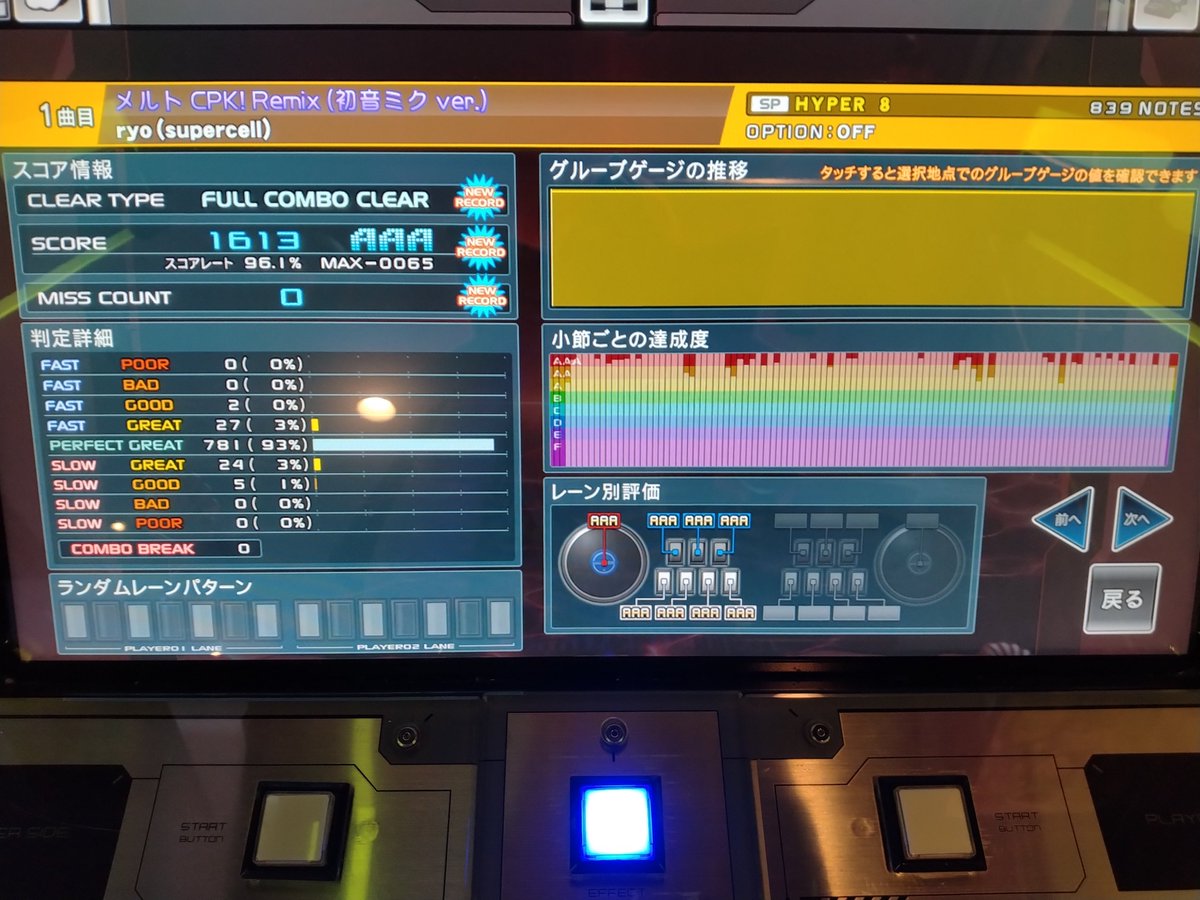 Giuliamania's tweet photo. おまけ
メルト超かぐや姫バージョンのハイパー
一撃フルコンボ取れたけど最近のレベル8以下もそこそこやりにくい譜面があったりするな🙃 https://t.co/XwDOsWvBwH