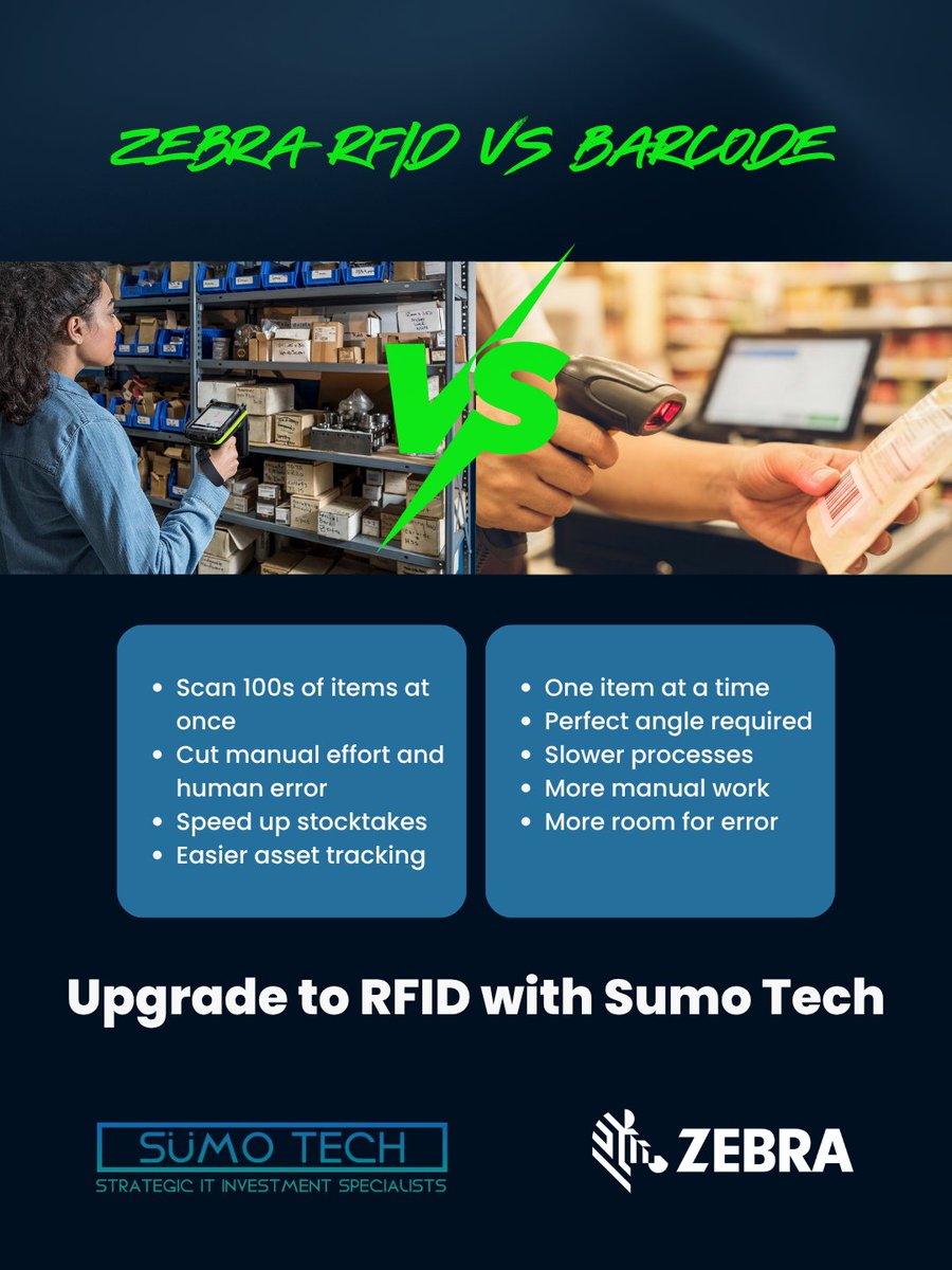 sumotech_sa's tweet photo. Barcode scanning is 1990s tech.
RFID scans hundreds of items at once, no line of sight required.
Your warehouse called. It wants an upgrade. 📡 https://t.co/lLzw0qWzN1