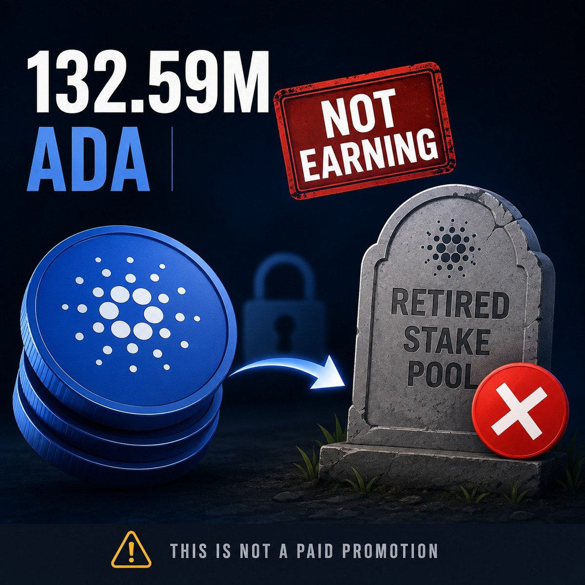 astroboysoup's tweet photo. 132.59M ADA is currently delegated to retired Cardano stake pools.

That's spread across 55,289 wallets, and those delegations are no longer earning staking rewards.

If one of those wallets is yours, check your delegation and consider moving to an active stake pool.

That's a lot of ADA sitting idle simply because the pool has retired.

Source: CExplorer

THIS IS NOT A PAID PROMOTION
