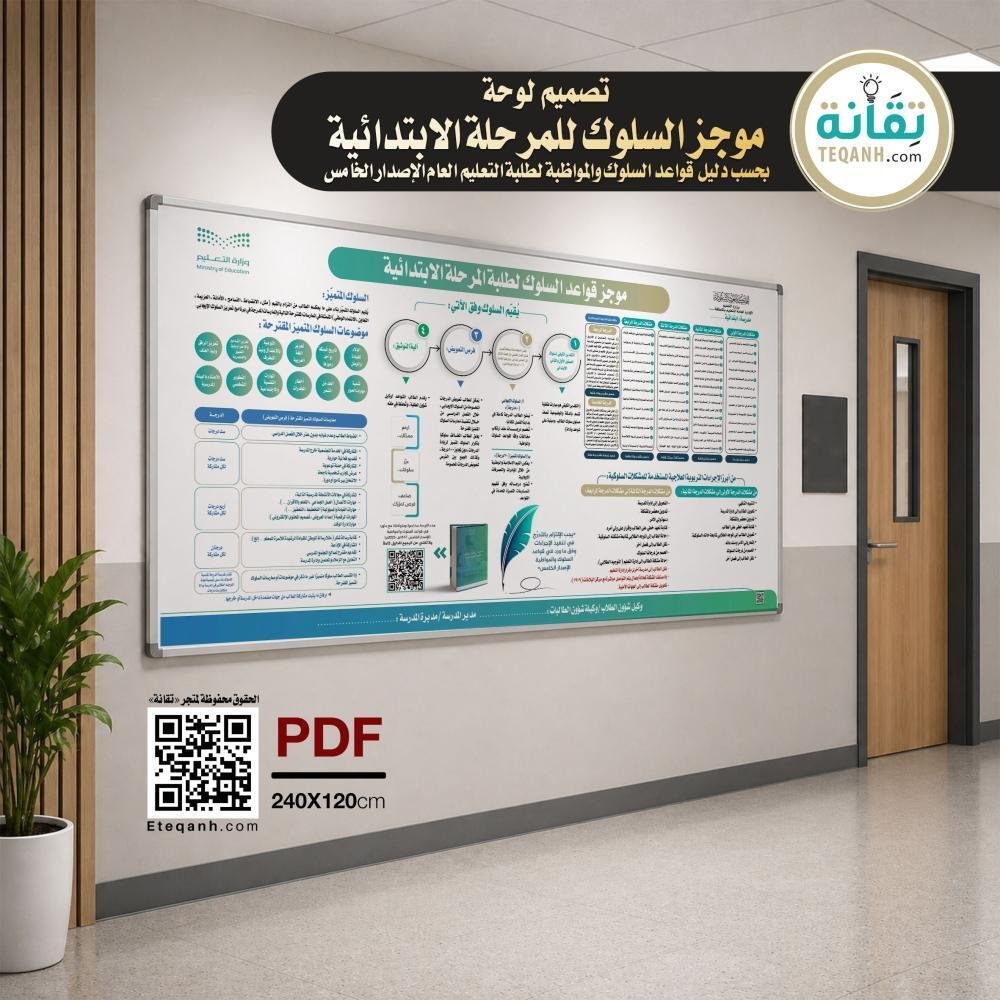 stu_guide's tweet photo. 💼
حقيبة قواعد السلوك والمواظبة لطلبة التعليم العام  - الإصدار الخامس 1447هـ - 2025م
.
رابط الحقيبة ⬇️
https://t.co/oDkE3zuLyi
.
تحوي العديد من النماذج المجانية من جهود الزملاء في الميدان ..
.
🔸️دليل قواعد السلوك
🔹️نشرات
🔸️حقائب عرض بوربوينت
🔹️نماذج الدليل وورد
🔸️الالتزام المدرسي
🔹️لوحة موجزة قواعد السلوك والمواظبة الممارسات.
وغيرها من الملفات ..
.
#العودة_للدراسة #العودة_للمدارس
#التوجيه_الطلابي 
.