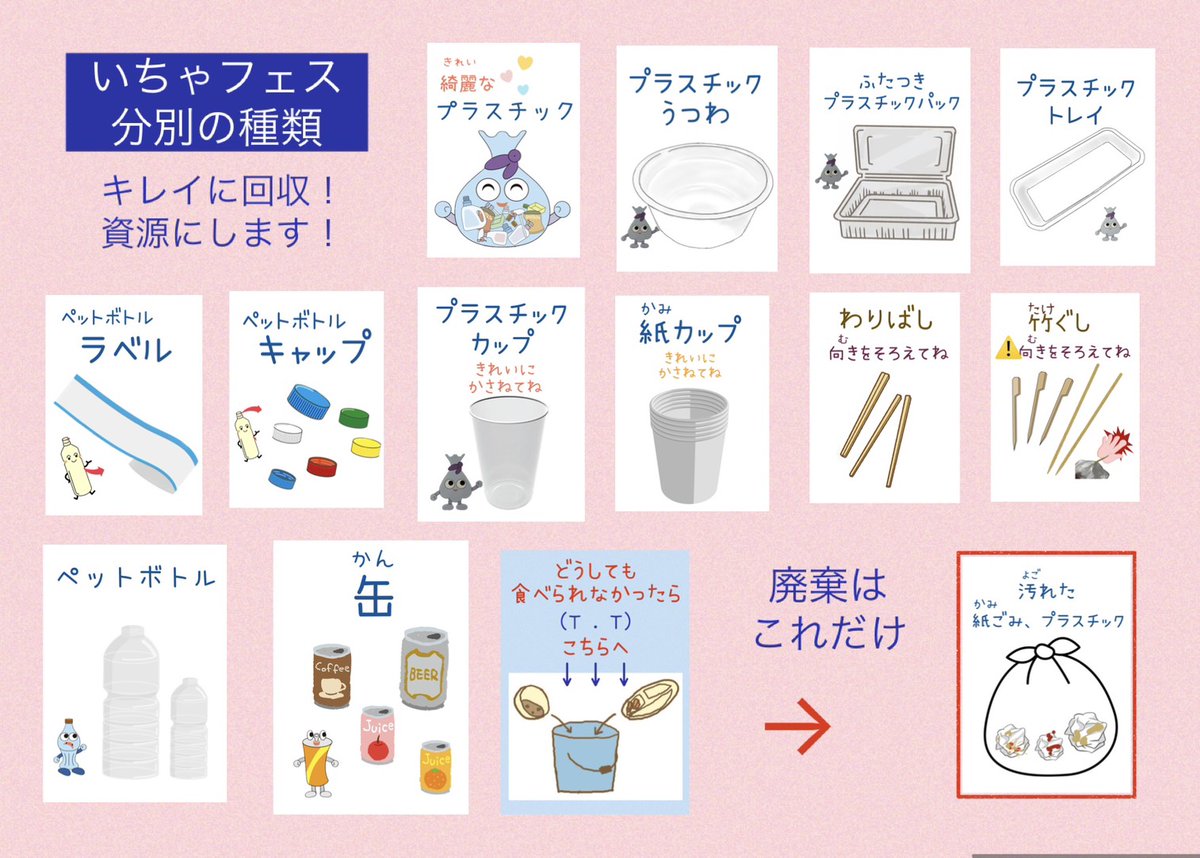 ichafes's tweet photo. いーちゃイチャフェスティバルでは
ゴミの分別を徹底しゴミを削減しています。
下記の表をご覧になり
ご協力をお願い致します。
キレイに回収！
資源にします！
＃いーちゃイチャフェスティバル
＃リサイクル https://t.co/A1HWsyunRO