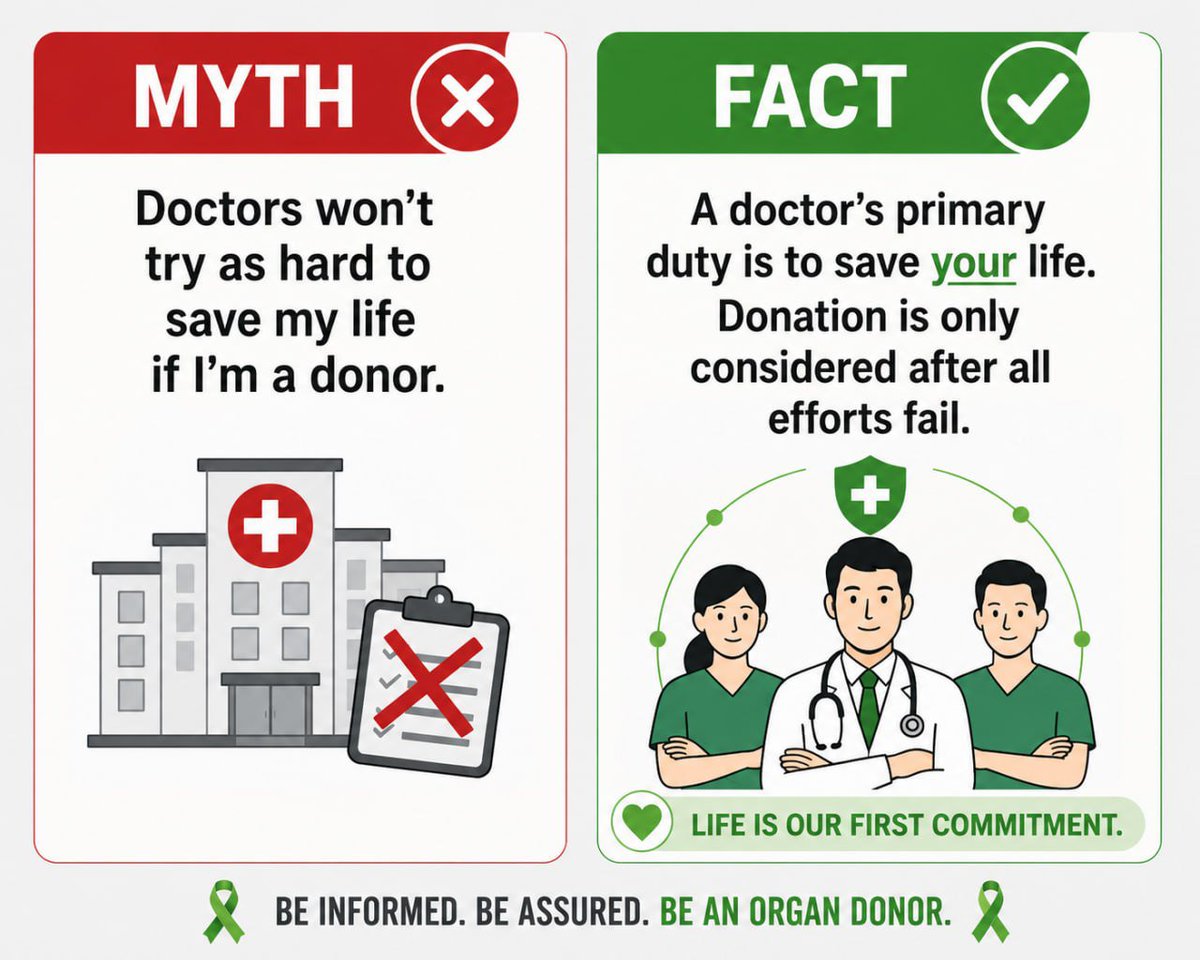 PAI_Work's tweet photo. One decision can change a life forever—register as an organ donor and turn hope into a second chance. 💚🫶 #WorldOrganDonationDay

@CSEPlanB @IndiaFutureAI @phimaanshu https://t.co/PGIPJMdQEI