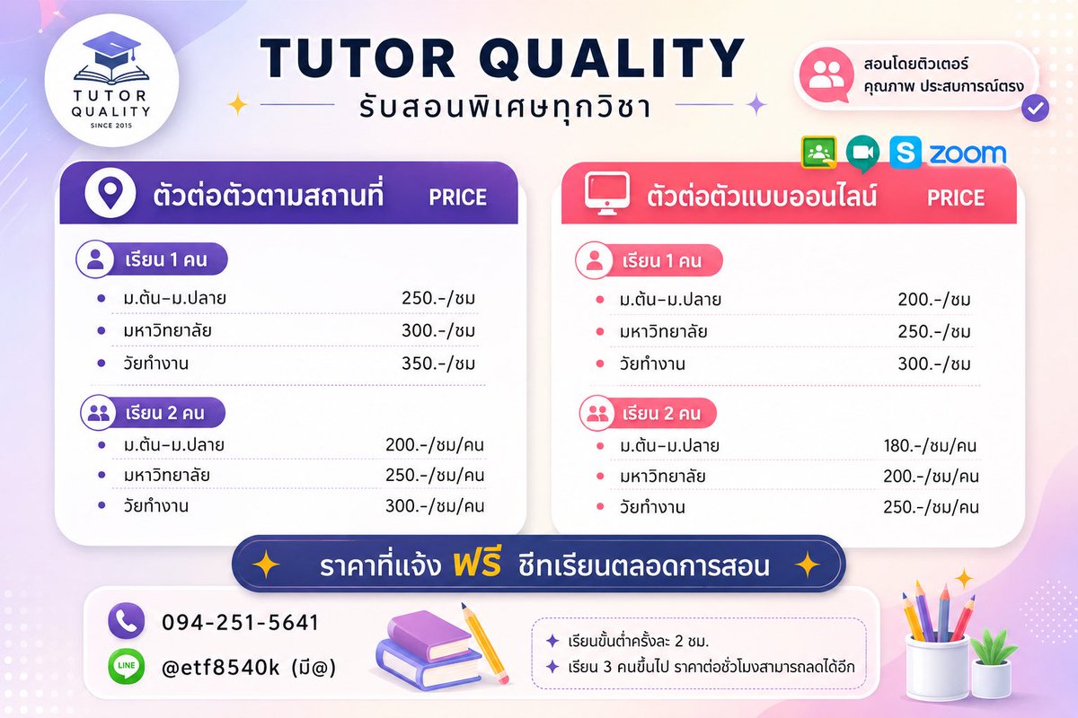tutoring_th's tweet photo. #รับสอน นะคะ ♡
🕔เลือกวันเวลาเรียนได้
👩‍🎓เลือกติวเตอร์ได้ มีประวัติให้เลือกทุกวิชา
🥇มีติวเตอร์กว่า 3,000 คน

🅻🅸🅽🅴 : @etf8540k (มี @) / ลิ้งค์ไลน์หน้าโปรไฟล์

ดูรีวิวใน❤️

#เรียนพิเศษ #TGAT #TPAT #ภาษาอังกฤษ #สอนพิเศษ #คณิตศาสตร์ #หาติวเตอร์ #รับสอนพิเศษ #dek67 #dek68 #หาคนสอน