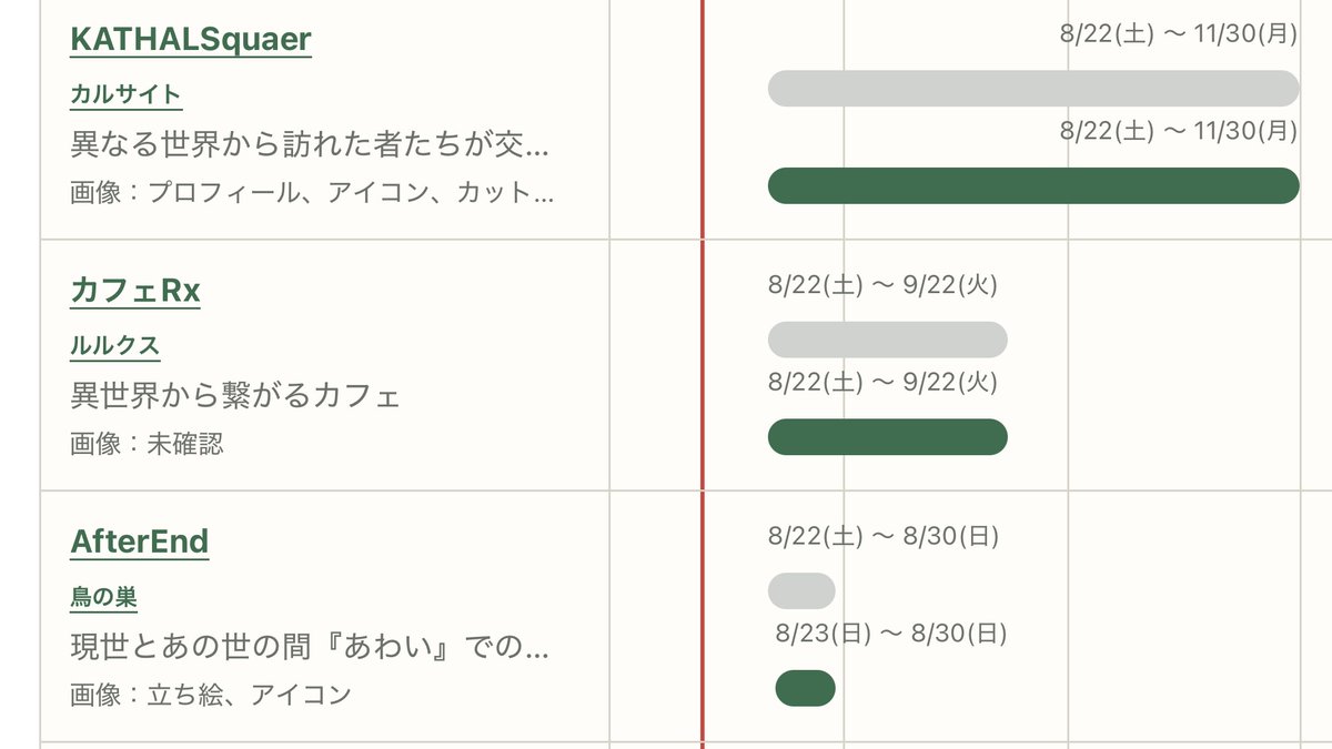 strayglowofsaga's tweet photo. 直近確認しているゲーム情報まとめ

@kansokuzyo_isou
歌って！踊って！アイドルエッグ！！（未定）
@I_am_rurux
カフェRx (8/22予定)
@strayglowofsaga 
Strayglow:Lastwalker (9/4予定)
@untroche_ar
one day's' talk(9/19登録開始予定)

8/22に3本予定
https://t.co/NivcLEyzFI https://t.co/n1Yu3YK8sN
