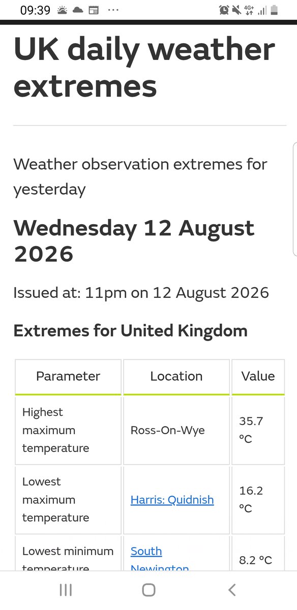 Matthew07683125's tweet photo. @ClimateRealists @Piers_Corbyn 

Ross on Wye another junk station? 35.7c supposedly yesterday. https://t.co/dua1O6RIzx