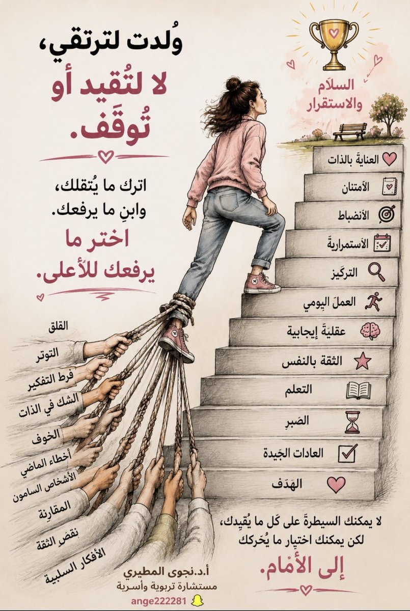 ange22228's tweet photo. ولدت لترتقي.

#تربويات_نجوى
#دراسات_علمية https://t.co/bKAxT5dtrE