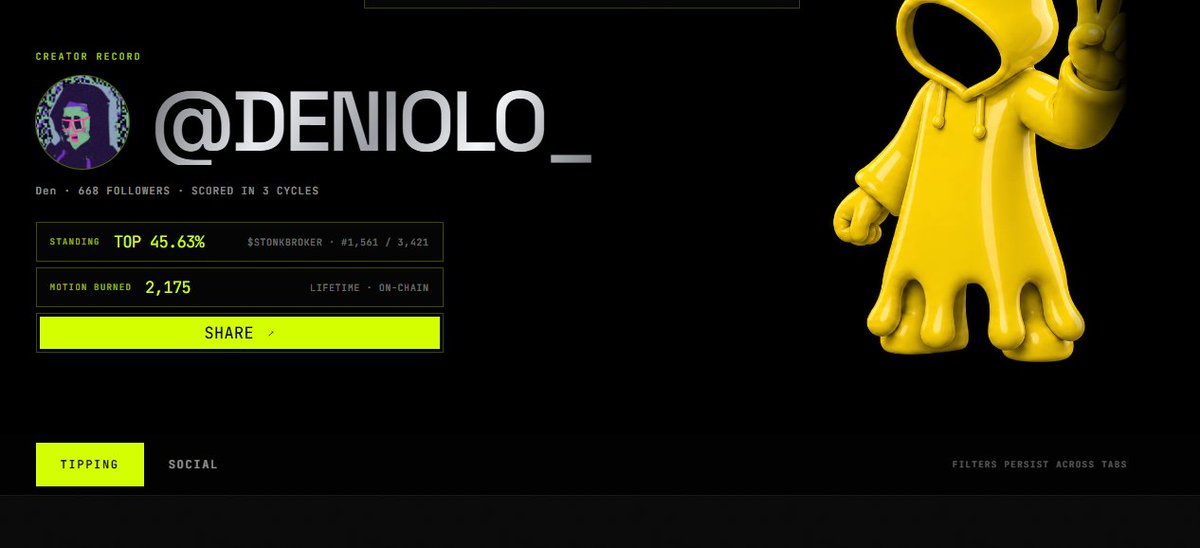 Deniolo_'s tweet photo. Started exploring $MOTION 3 days ago.

Then I learned how activities are tracked by @motiontip.

Keep creating content around $MOTION and encourage real discussion.
When engaging, stay relevant to the original hashtag/topic.

Still learning, but so far so good. 👀 https://t.co/VXi1oGsizk