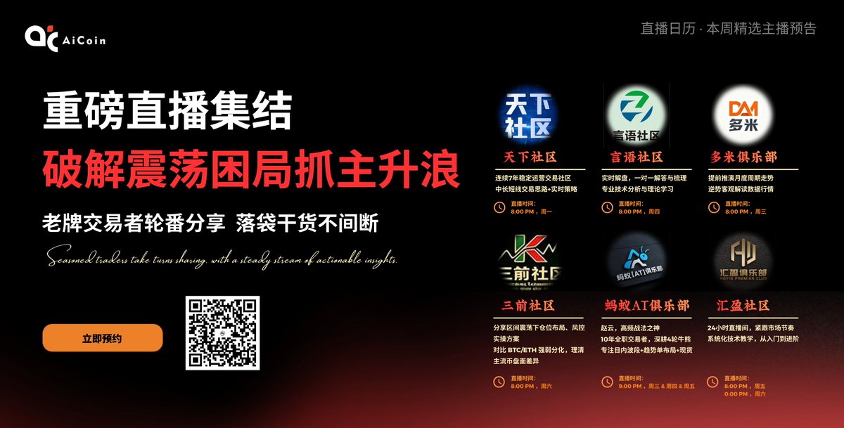 aicoinBD's tweet photo. 【AiCoin直播日历｜震荡行情怎么做？本周6场直播一次看】

本周直播排期已更新 📅

从短线机会、趋势判断，到仓位管理和交易策略，6个社区轮番开播。

不管你做短线、看趋势，还是想系统学交易，都可以挑一场蹲👇

📌 收藏本周直播日历 https://t.co/FO3YWzeQgh