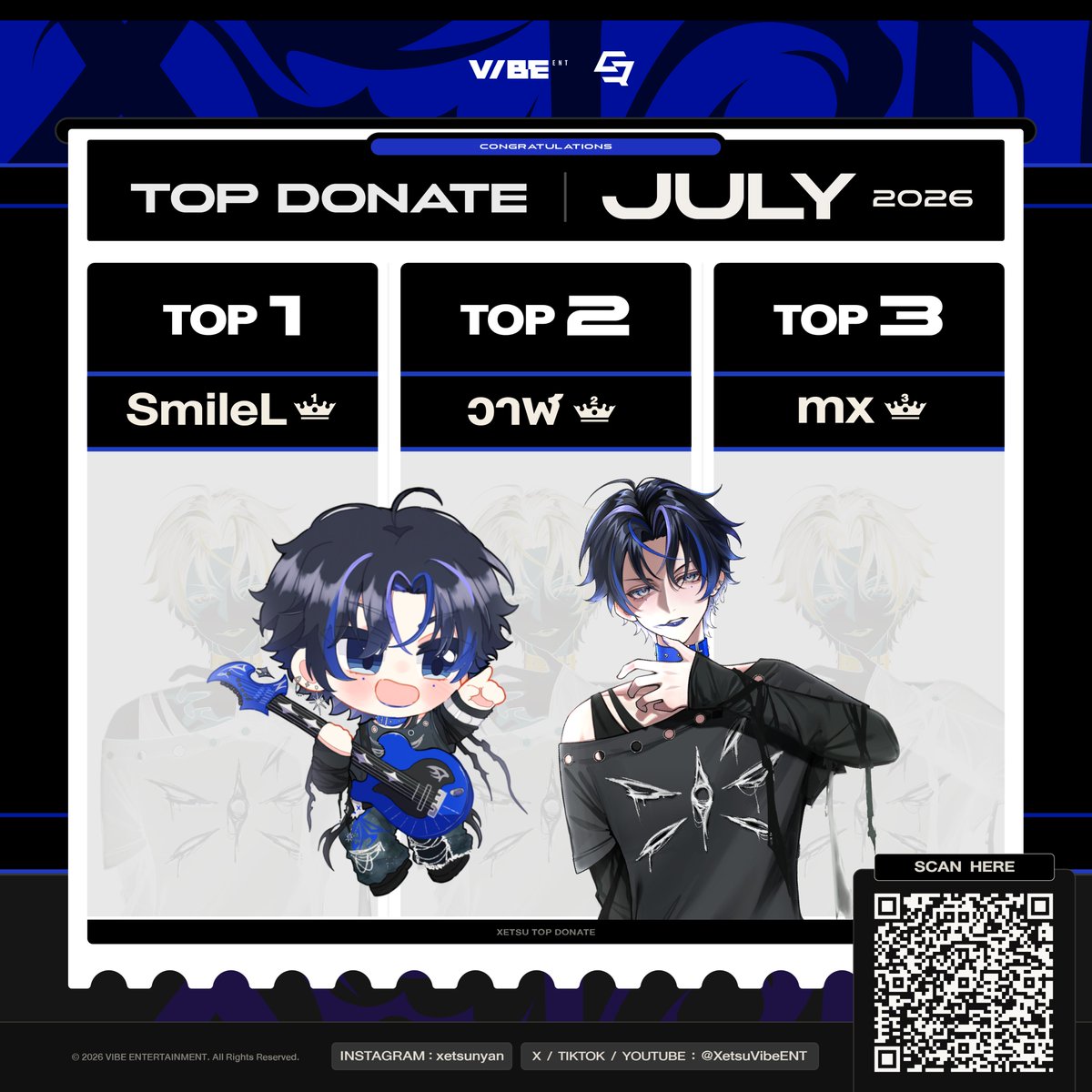 XetsuVibeENT's tweet photo. 📣 XETSU | TOP DONATE ANNOUNCEMENT JULY 2026

VibeENT ขอประกาศรายชื่อ Top Donators ประจำเดือนกรกฎาคม 2026

ผู้ที่มีรายชื่อ กรุณากรอกแบบฟอร์มด้านล่างเพื่อยืนยันสิทธิ์รับ VibeENT Monthly Top Donator Rewards

กรุณากรอกแบบฟอร์ม: https://t.co/9kqh9gjE9b

#QURSE #VibeENT #TopDonate #SPELL