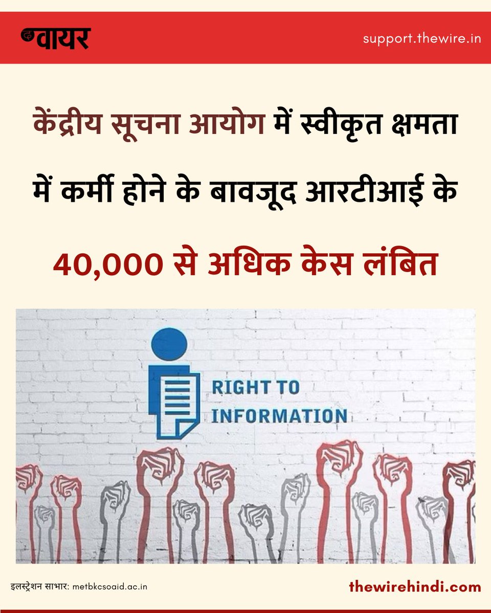 thewirehindi's tweet photo. केंद्रीय सूचना आयोग में सूचना का अधिकार (आरटीआई) से जुड़े 40,000 से अ���िक मामले लंबित हैं, जबकि आयोग स्वीकृत कर्मचारियों की पूरी संख्या के साथ काम कर रहा है. सीआईसी पोर्टल पर उपलब्ध आंकड़ों से यह जानकारी सामने आई है.

यहाँ पढ़ें: https://t.co/A3WN1O216L https://t.co/aj8zIqBJpi