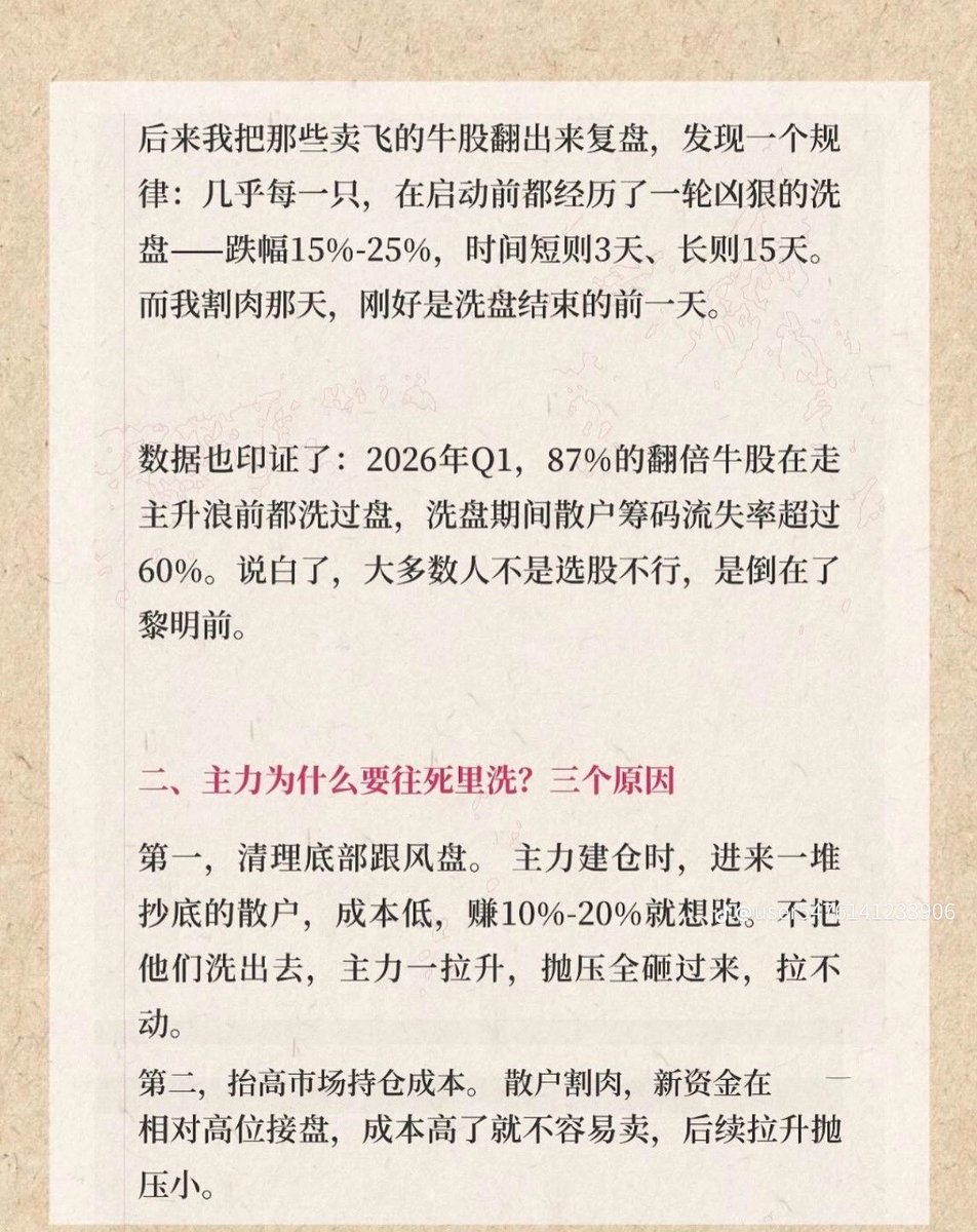 Ryanzhu520's tweet photo. 分享 https://t.co/zIjUFDPKdD
