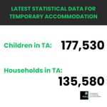 Photo by Households in Temporary Accommodation APPG (@TA_APPG)