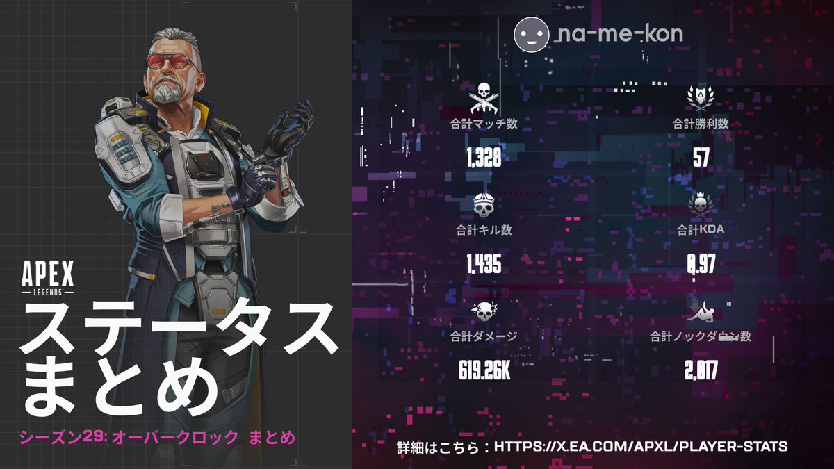 6xLbvOzgNyikTsx's tweet photo. EAID忘れたのでps5の名前で検索した
正直戦績良し悪しの基準分からんからなんともw
#APEXSTATS https://t.co/za4rxVf3fP