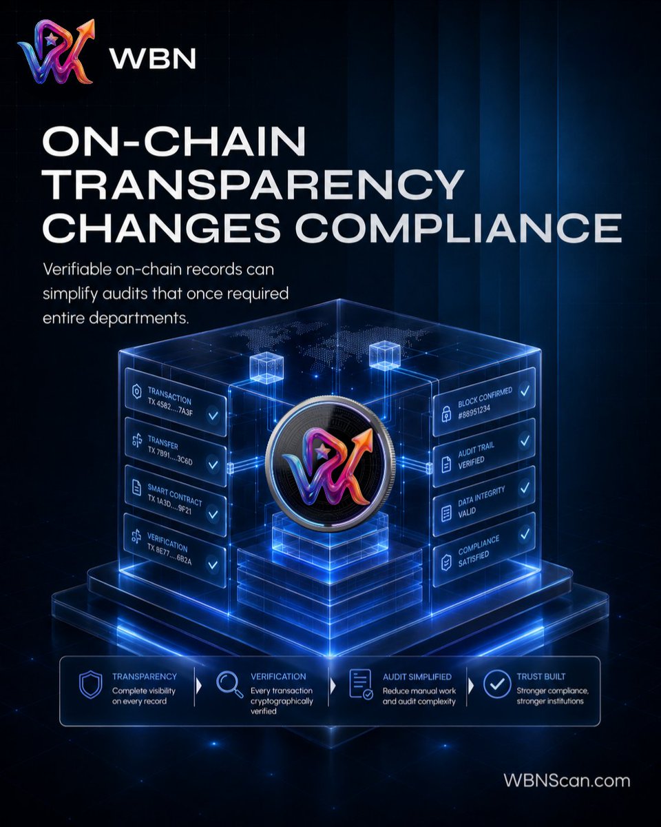 wbndexai's tweet photo. 🌐 THE FINANCIAL WORLD IS MOVING ON-CHAIN.

Blockchain is no longer just a technology for crypto.

Global institutions are exploring how blockchain can transform the way assets move, settle, verify, and trade.

👉 Swipe through the 4 slides to understand WHY.
#financeindustry https://t.co/YrFSKDgyNt